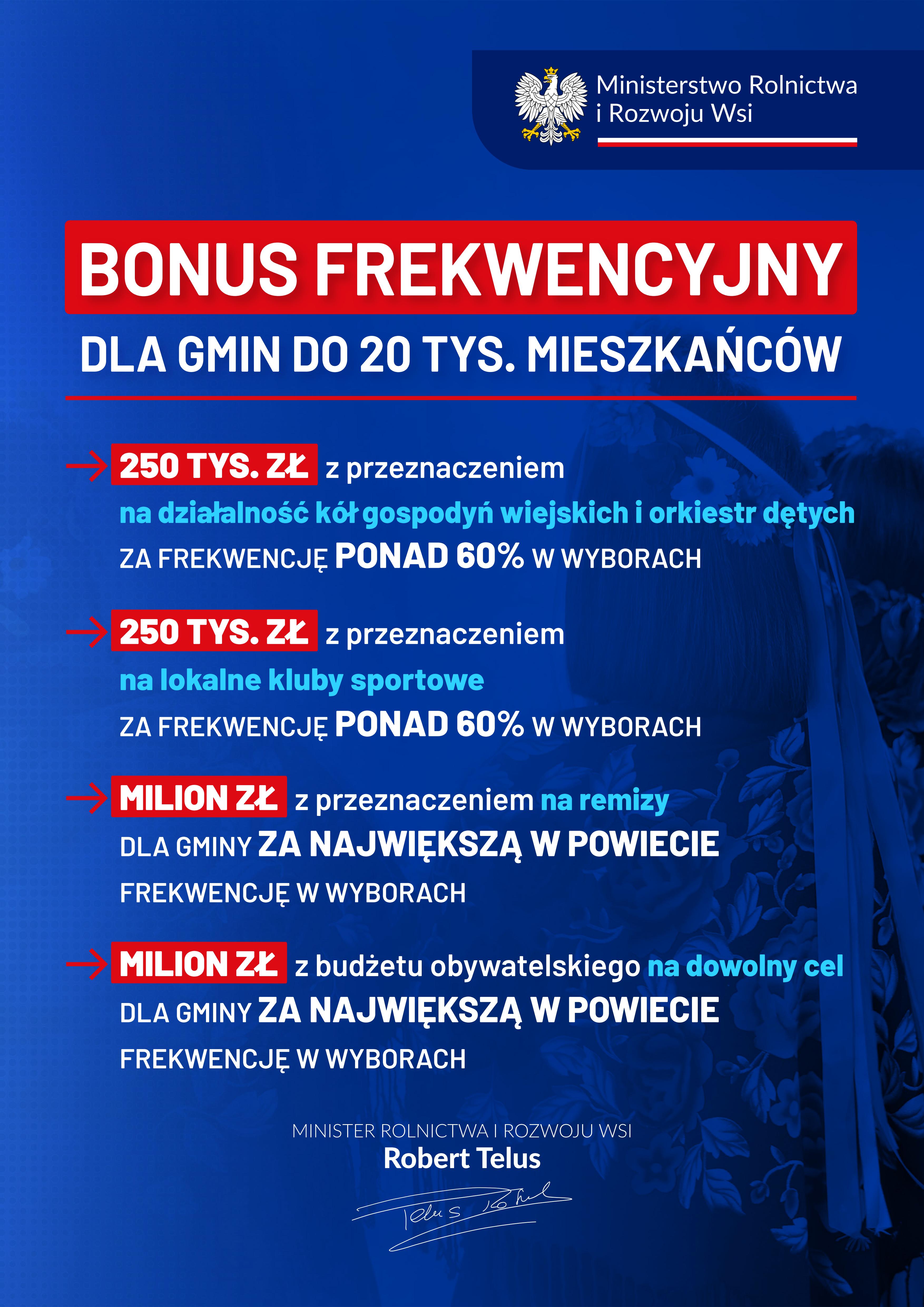 bonus frekwencyjny 
