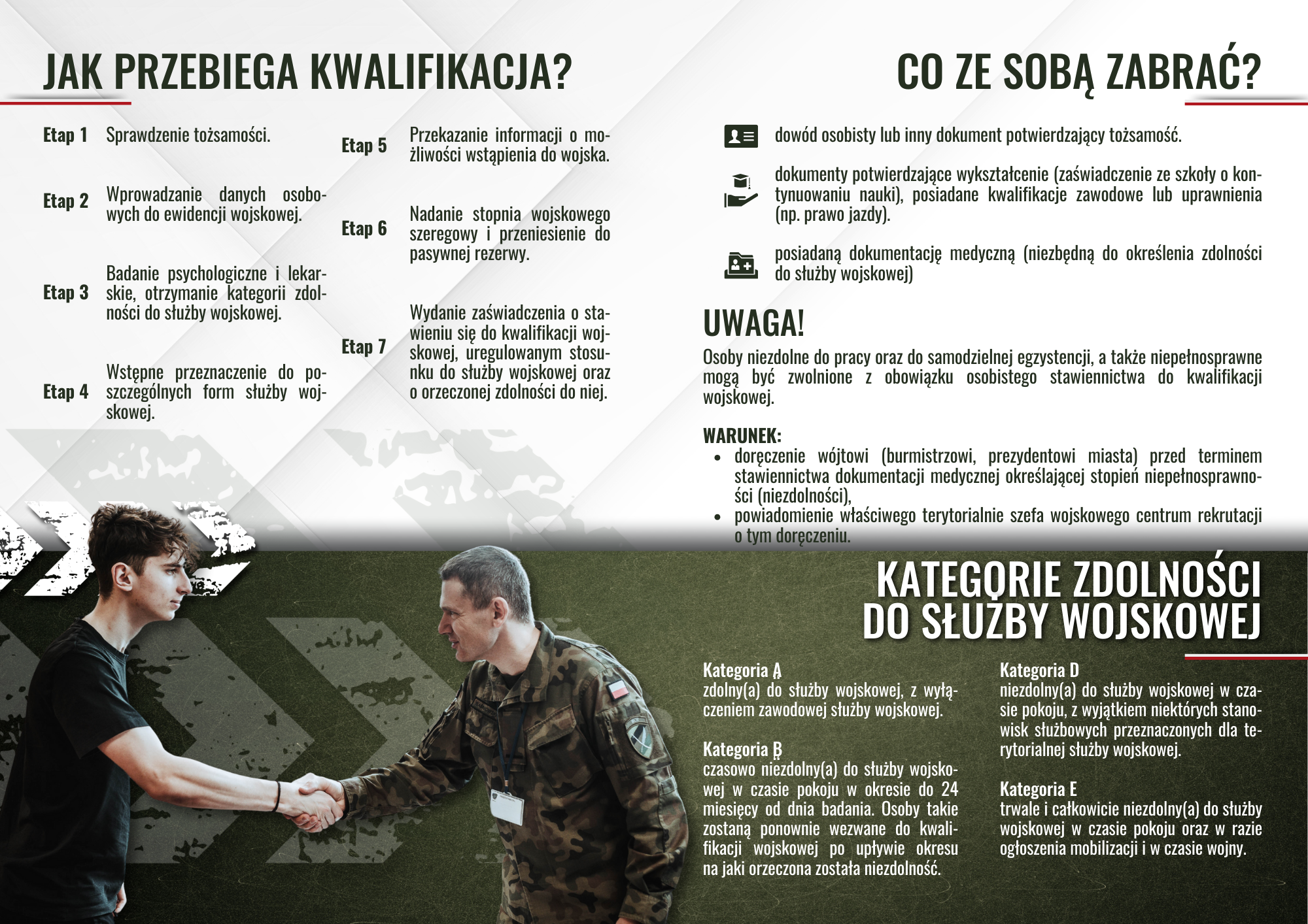 ulotka graficzna z informacją cz.2