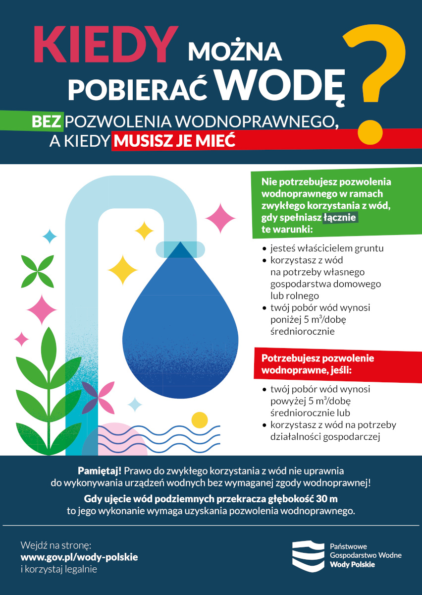 sprawdź, ile wody możesz pobierać bez pozwolenia